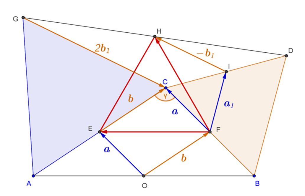 OA + OC OB + OD = OA OB + OC OD = = OA OB OA + OB + OC OD OC + OD = = BA OA + OB + DC OC + OD = AB OA OB + AB OC + OD = = AB OC OB + OD OA = AB BC + AD = AB AD + AD = 2AB AD.