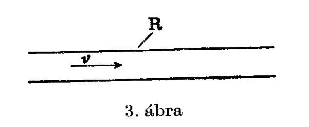 W =v w A Ugyanezt a megfontolást azonban a relativitás elve alapján is megtehetjük.