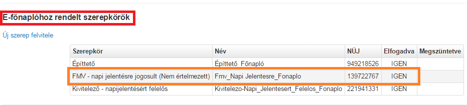 8. Szerepkör kiosztás a felelős műszaki vezetőnek e-főnaplóhoz A fővállalkozó kivitelező kivitelező napi jelentésért felelős szerepkörben végzi.