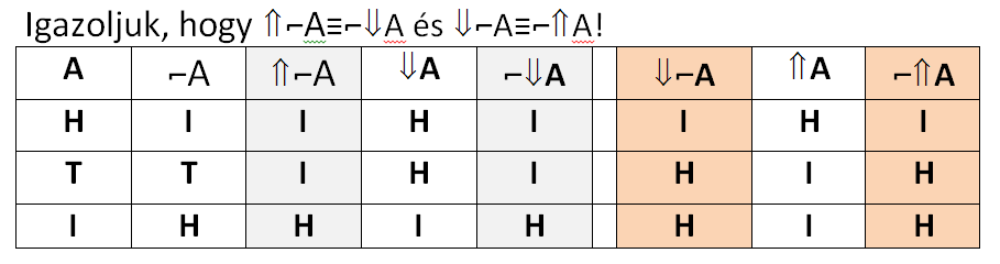 A