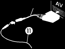 B Az adóegység csatlakoztatása az RCA csatlakozókon keresztül. Csatlakoztassa a csatlakozókábelt (11) az adapterhez (RCA csatlakozó) (13)!