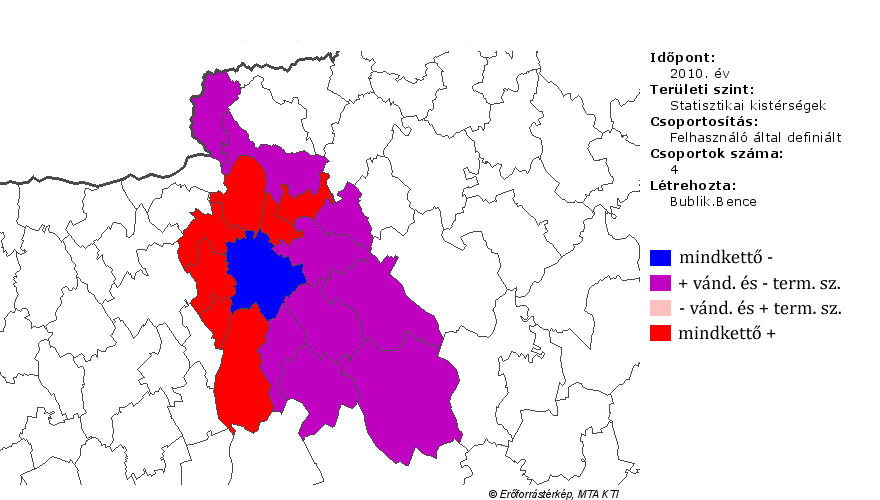 7.11. ábra: Közép-Magyarország kistérségeinek tipizálása a népmozgalmi tényezők alapján (2001-2010) Adatok forrása: KSH T-STAR, Erőforrástérkép 2012.11.23.