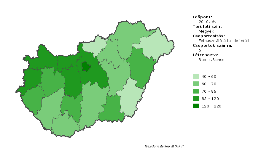 1.3. Gazdasági folyamatok A gazdasági értéktermelés regionális és megyei különbségeinek bemutatására a legkézenfekvőbb megoldás a GDP elemzése.