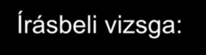 Írásbeli vizsga: megengedett segédeszközök magyar: helyesírási szótár (4 db) matem.: függvénytábl., számológép (nem progr.