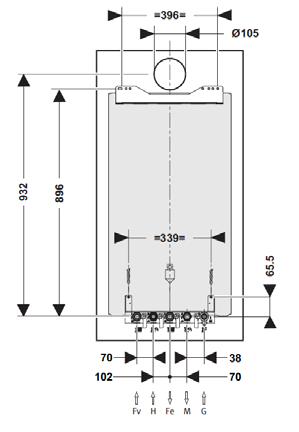 14.1 Atmoszferikus és kondenzációs készülékek beépítési méretei =320 105 =320 105 =276= 65,5 811 748 811 748 747 =276= 37 55 55 Fv H Fe M G 57,5