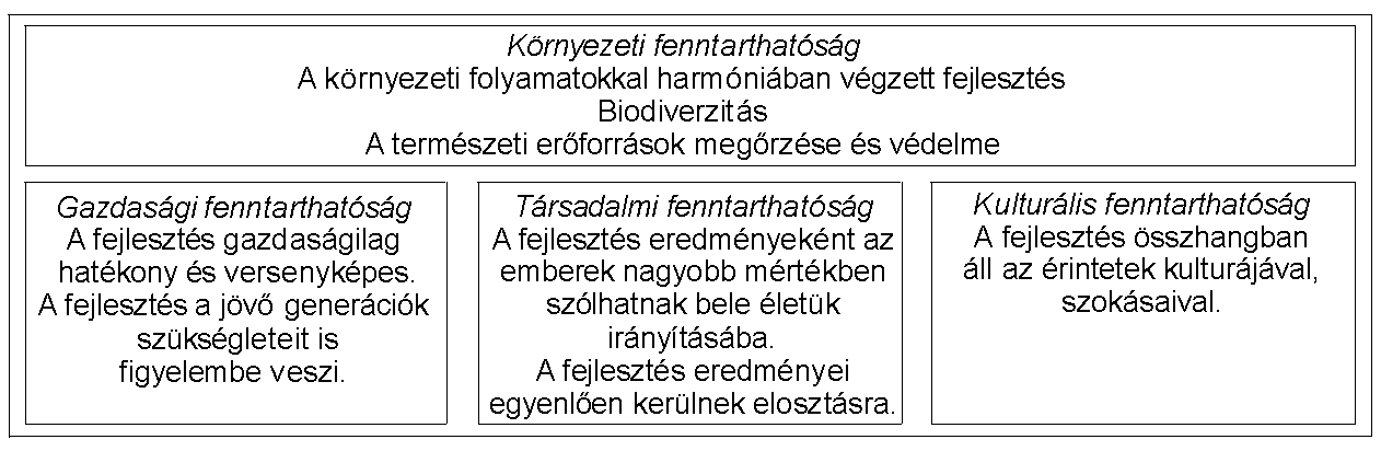 MÓDSZER A MEGÚJULÓ ENERGIAFORRÁSOK TÁRSADALMI ELFOGADOTTSÁGÁNAK MÉRÉSÉRE Baros Zoltán Károly Róbert Főiskola Regionális és Vidékfejlesztési Tanszék Tóth Tamás Debreceni Egyetem Meteorológiai Tanszék