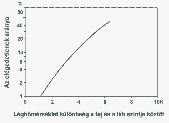 - 10-6.11 