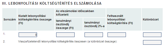 alapján. A kifizetett ösztöndíj oszlop fő mezője írható mező. A beírt érték alapján a program automatikusan kiszámolja az összeget és a különbözetet.