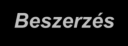 Értékesítés - Beszerzés Modulok melyek viszonylag könnyen bevezetésre kerültek Naprakészség Pontos nyomon követés Mit várunk, mikorra, mennyi a rendelésállomány értéke Milyen nyitott, késedelmes