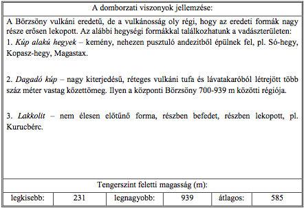 A vadászterület