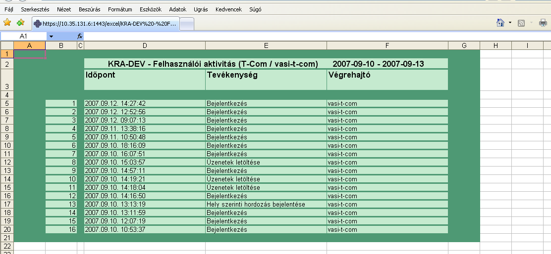 Felhasználói aktivitás kimutatás Excel file-ba