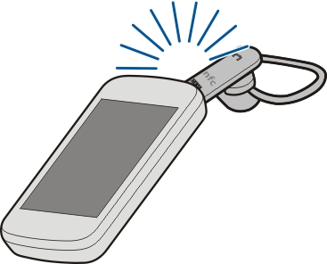 Csatlakozás 123 Ha a készülék kijelzője ki van kapcsolva, akkor az NFC funkció kikapcsolt állapotban van. További tájékoztatásért tekintsük meg a készüléken található, NFC funkciót ismertető videókat.