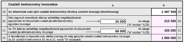 59 Hó Jövedelem (a. oszlop) Családi kedvezmény tényleges összege (b. oszlop) Az adóalapkedvezmény érvényesítése után fennmaradó kedvezmény (c.