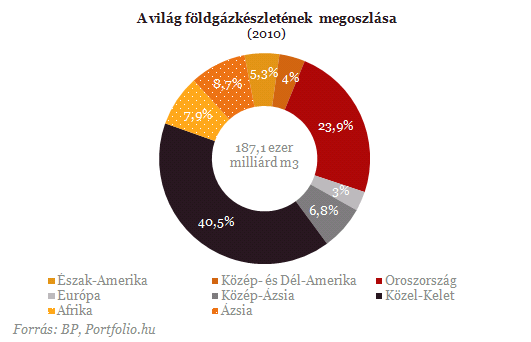 források elosztásában való segítkezés. Illetve a rezsim elleni megszorító intézkedéseket is kezdeményeztek például bakszámlák befagyasztásával.