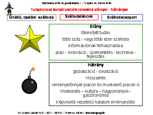 Az üzemeltetésben a munkafolyamatok és legjobb gyakorlat elmélete segíti a munkafolyamatok szervezését. 2.