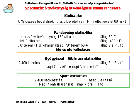 alapja következő hasonló rendezvény árajánlatának. A vendégstatisztikák segítenek a rendezvények típusa, létszáma alapján a következő rendezvény árajánlásában.