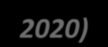 Hosszú távú javaslatok (2016-2020) 1. Geotermikus energia hasznosítása, távhő rendszer további kiterjesztése - Tisza Joule Kft-vel együttműködve 2. Bioerőmű létesítése A Tisza Joule Kft.