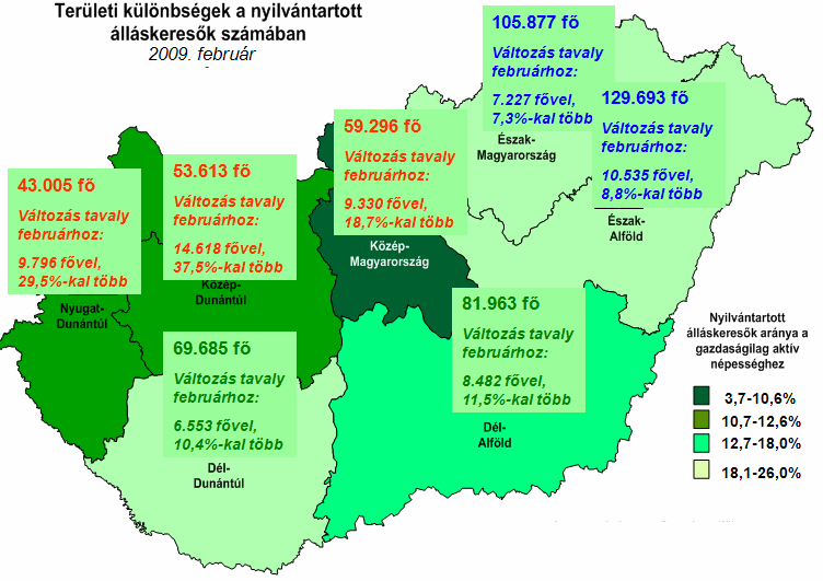 viszonyítottak az elızı év ugyanilyen idıszakához képest. A legtöbb álláskeresıt Észak-Alföldön és Észak-Magyarországon regisztrálták 2009 februárjában (összesen a két régióban 235.