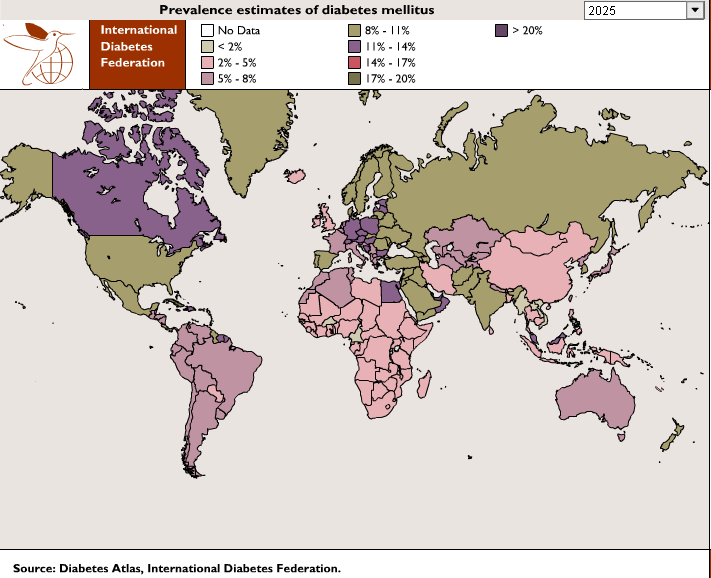 Diabetes mellitus