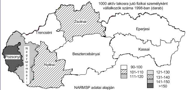 A nyolc kerület eltérő földrajzi, természeti, történelmi, demográfiai, kulturális, gazdaságtörténeti és fejlettségi jellemzőkkel bírt a rendszerváltás pillanatában.