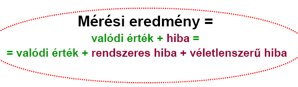 a logaritmikus spirális súlycsökkenés csökkentése a logaritmikus spirális súlycsökkenés csökkentése