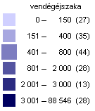 25. ábra: A kereskedelmi szálláshelyek vendégéjszakái 1000 lakosra, 2011. Forrás: Központi Statisztikai Hivatal (KSH), 2013 A kereskedelmi szálláshelyek vendégéjszakái (529 éjszaka/1000 lakos) (25.