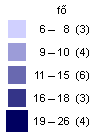 37. ábra: 100 foglalkoztatottra jutó eltartott (fő), 2005. Forrás: KSH, 2013.