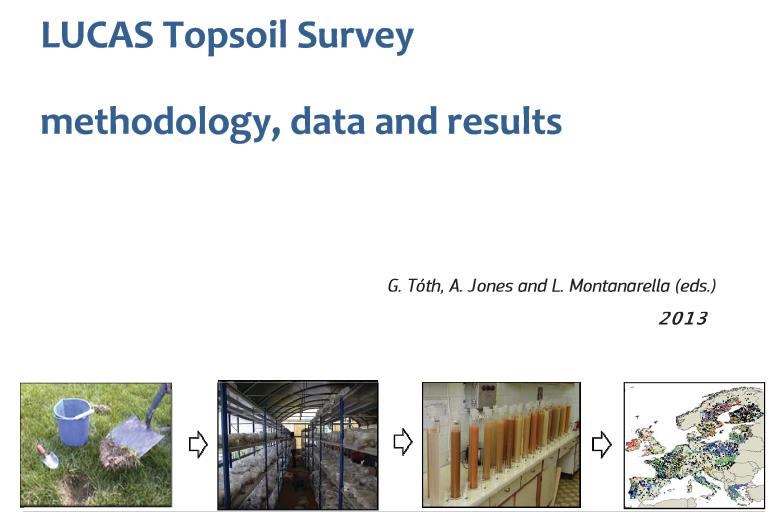 LUCAS Topsoil Térbeli