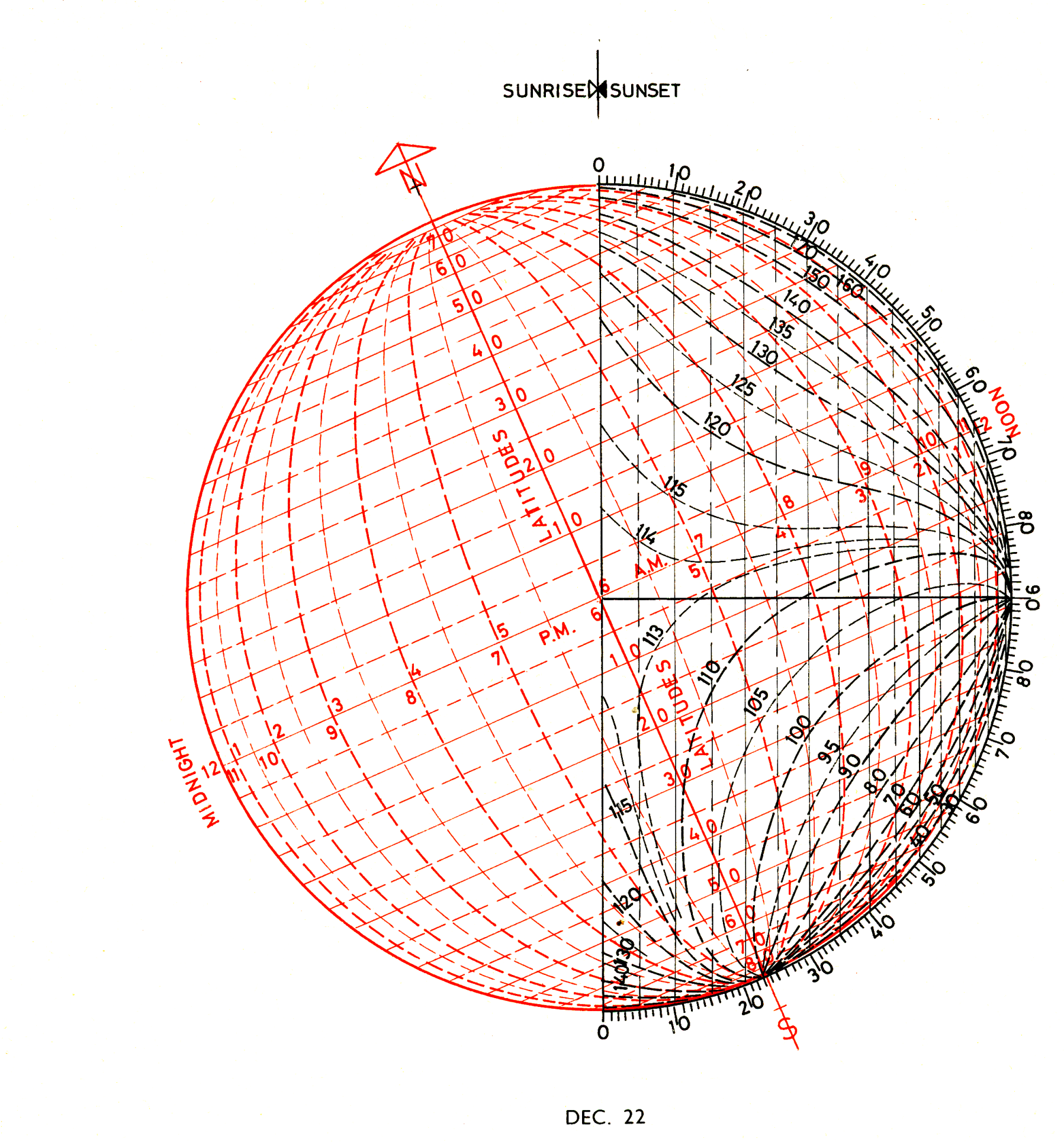 110 TÉLI NAPFORDULÓ WINTER SOLSTICE DR KUBA GELLÉRT -