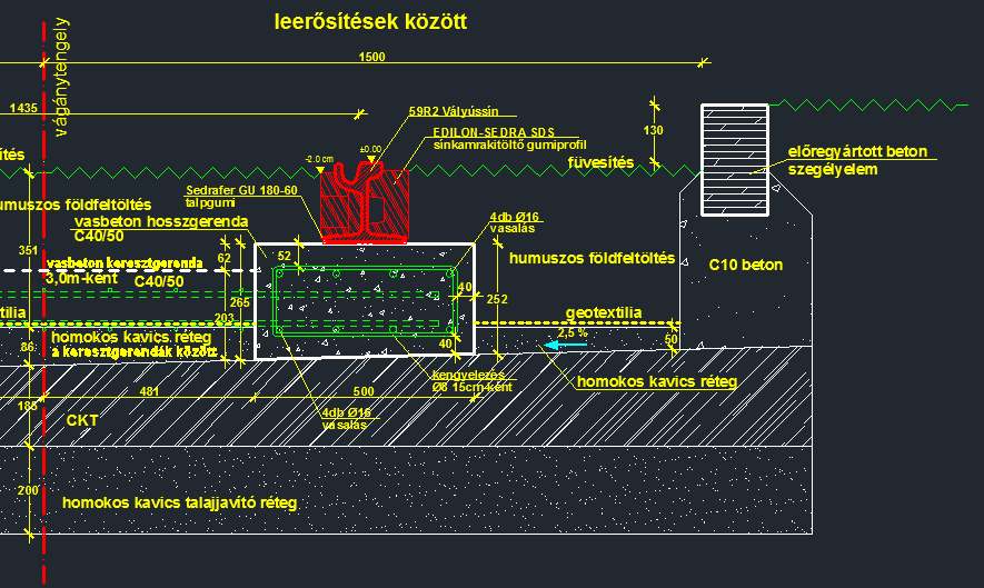 1. BEVEZETÉS Metszet