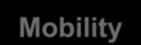rendelkezésre állás Ajánlásunk: