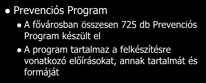 Katasztrófavédelmi, polgári védelmi felkészítés az iskolákban Prevenciós Program A fővárosban összesen 725 db