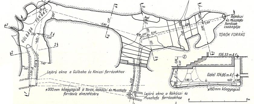 Egyszerű becslés Rn forrás mennyiségére Mért adatok: M radont szolgáltató anyag fajlagos exhalációja (Bq/kg) MEDENCE c forrásvíz Rn-tartalma (Bq/l) Számolt adatok: F medence felülete (m 2 ) V víz