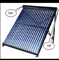 Napenergia hasznosítása A termosz kettősfalú edény, amelynek két fala között vákuum van.