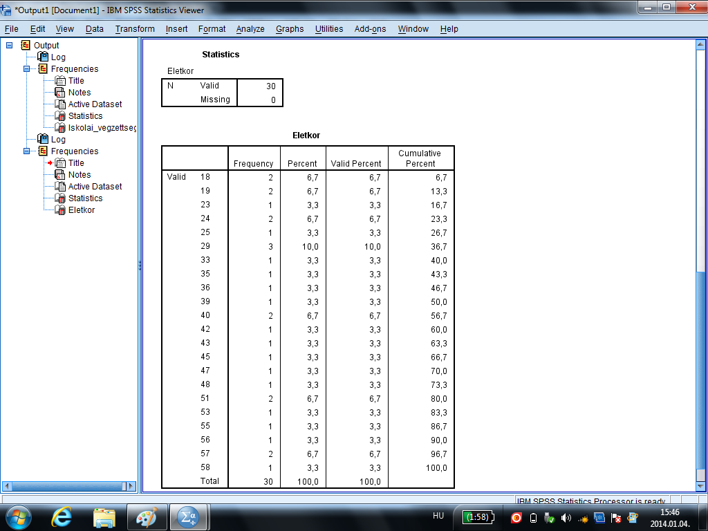 Leíró statisztikai értékelés SPSS táblázatkezelőkkel 43 Az előbbi eredménytáblát abban az esetben kapjuk, ha a mezőben előforduló kódokhoz készítettünk szöveges feloldást.