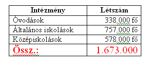 Akadémia U12-15 24.