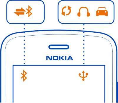 A másodlagos telefonvonal van használatban. A bejövő hívások át vannak irányítva egy másik telefonszámra. Ha két telefonvonalunk van, akkor az aktív vonalat egy szám jelzi.