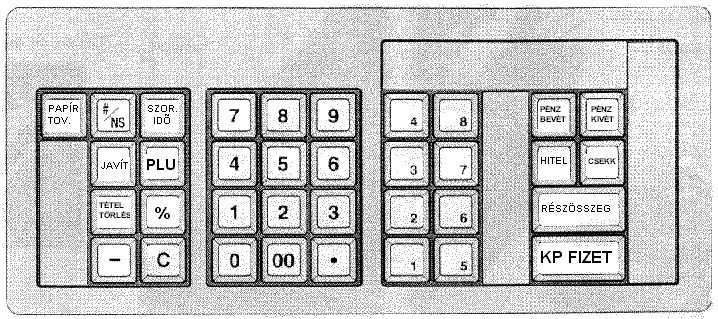 Numerikus billentyűzet 1 ~ 9 Az összegek vagy más adatok, mennyiségek, 00 és. referenciaszámok, nullák bevitelére szolgál. A tizedespont csak a tört mennyiség beadására szolgál.