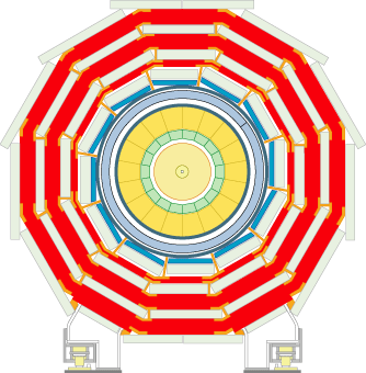 CMS EXPERIMENT AT LHC 5 5