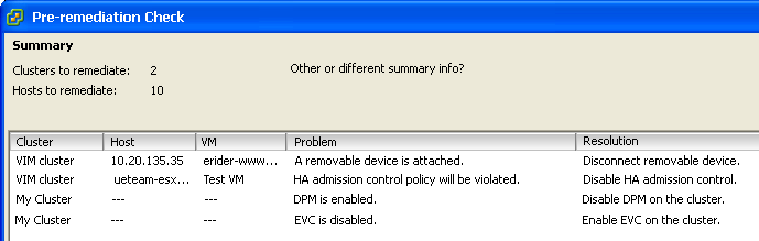 Update Manager Central automated, actionable VI patch compliance management solution Define, track, and enforce software update compliance for ESX hosts/clusters, 3 rd party ESX extensions, Virtual