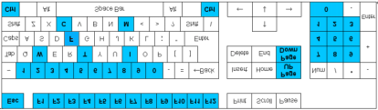 3. Fejezet Main System, avagy a Fő program 3.