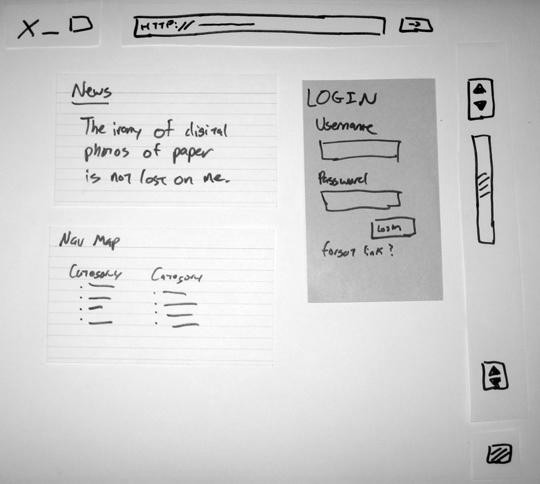 1.7. A honlap megtervezése 25. oldal 7. ábra: Paper prototyping példa További információk: http://dev.opera.com/articles/view/6-informacios-architektura-egy-website-t/ http://www.alistapart.
