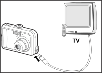 Csatlakoztassa az A/V kábel egyik végét a kamera A/V csatlakozójába. 2. Csatlakoztassa az A/V kábel másik végét a TV bemeneti csatlakozójába. 3. Kapcsolja be a TV-t és a kamerát. 4.