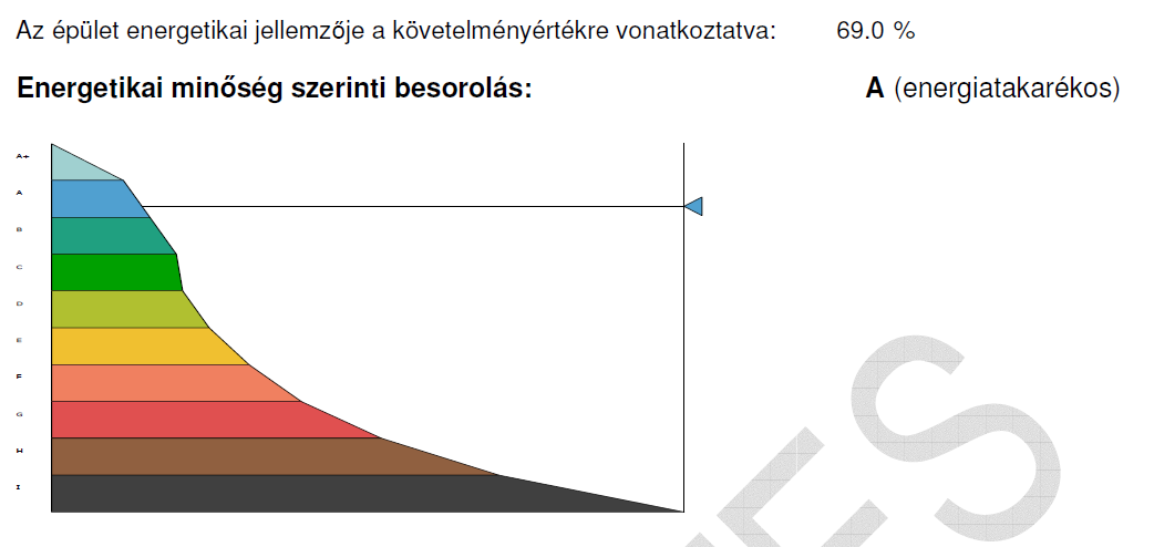 Az épület energetikai felújításának műszaki javaslata VI.
