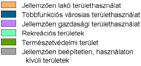 Heterogén terület,