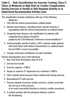 Előírások stabil szívbetegeknél közepes rizikó esetén Fletcher GF et al.