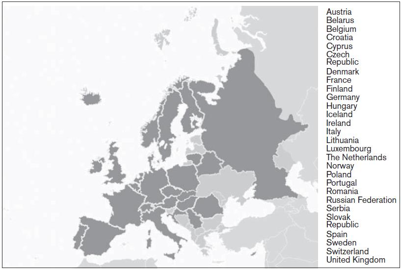 European Cardiac Rehabilitation Inventory Survey.