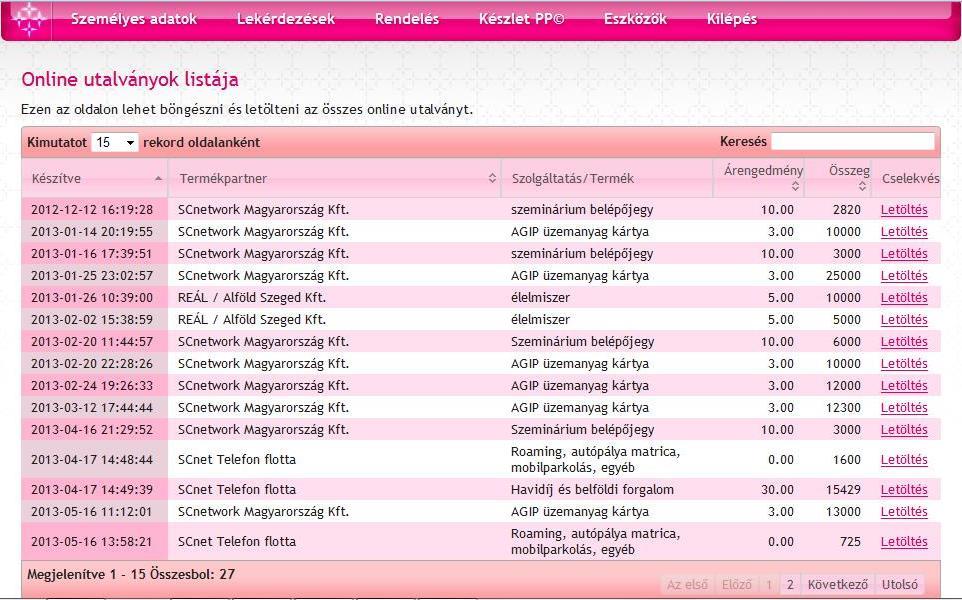 Lekérdezések online utalványok Utalványok amikkel a termékpartnernél rendeztük a számlánkat Vannak termék partnerek