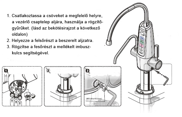 3. Vezérlő csaptelep felszerelése Figyelem: a pult / asztallap