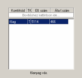 61 Infotéka Kontir veszni a helyi adók kivetése (iparűzési adó, gépjármű adó)) 6 - fiók - Ennek a fióknak kiemelt jelentőssége van az Infotéka integrált ügyviteli rendszere szempontjából.